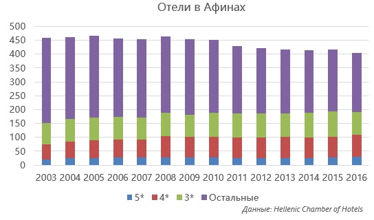 Этимологический словарь Тимофеева -П-