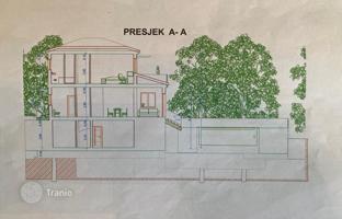Земельный участок 2 078 м² в Ловране за 520 000 €