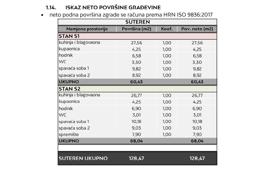 3-комнатные апартаменты в новостройке 78 м² в Rtina, Хорватия за 236 000 €