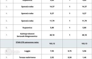 3-комнатная квартира 113 м² в Пуле за 498 000 €