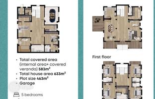5-комнатный коттедж 583 м² в Ларнаке за 2 163 000 €