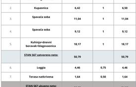 2-комнатные апартаменты в новостройке 56 м² в Пуле, Хорватия за 173 000 €