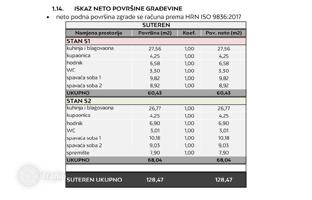 3-комнатная квартира 78 м² в Rtina за 251 000 €
