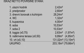 3-комнатные апартаменты в новостройке 82 м² в Новалье, Хорватия за 290 000 €