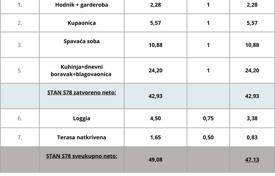 Новостройка в Пуле, Истрийская жупания, Хорватия за 151 000 €