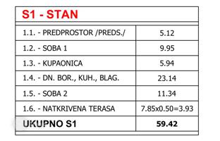 2-комнатная квартира 62 м² в Пуле за 192 000 €