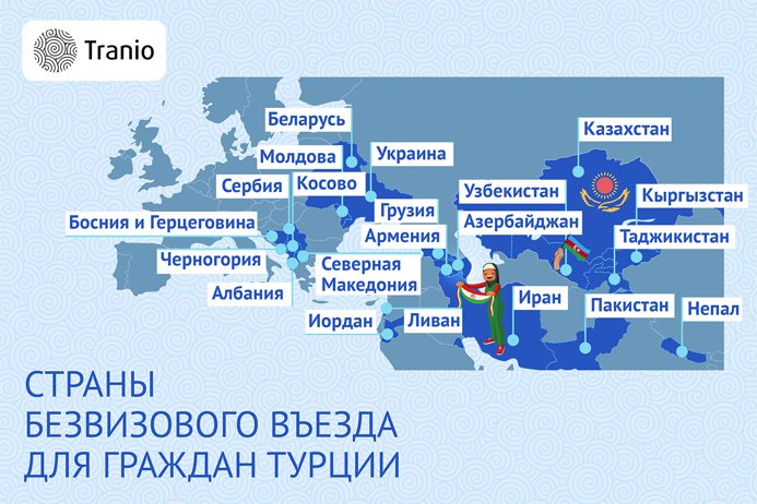 Безвизовые страны для армении